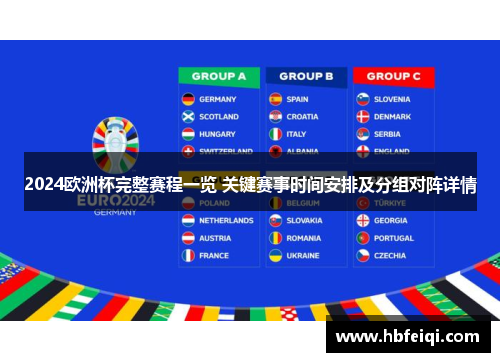 2024欧洲杯完整赛程一览 关键赛事时间安排及分组对阵详情