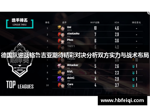 德国队迎战格鲁吉亚期待精彩对决分析双方实力与战术布局